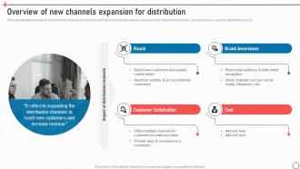 Overview Of New Channels Expansion For Distribution Business Improvement Strategies For Growth Strategy SS V