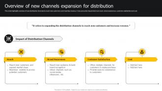 Overview Of New Channels Expansion For Distribution Developing Strategies For Business Growth