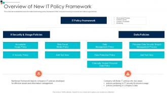Overview Of New It Policy Framework Introducing A Risk Based Approach To Cyber Security