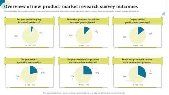 Overview Of New Product Market Research Survey Outcomes Survey SS