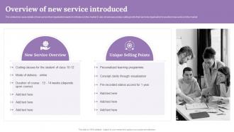 Overview Of New Service Introduced Improving Customer Outreach During New Service Launch