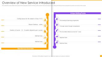 Overview Of New Service Introduced Managing New Service Launch Marketing Process
