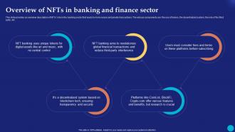 Overview Of NFTs In Banking And Future Of Digital Ownership NFTs Explained Fin SS