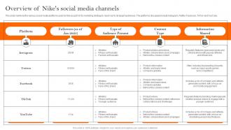 Overview Of Nikes Social Media Channels How Nike Created And Implemented Successful Strategy SS