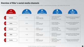 Overview Of Nikes Social Media Channels Winning The Marketing Game Evaluating Strategy SS V