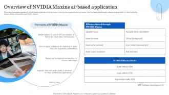 Overview Of Nvidia Maxine AI Based Application AI Powered Real Time AI SS V