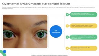 Overview Of NVIDIA Maxine AI Based Video Conferencing Software For Virtual Collaboration AI SS V