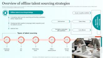 Overview Of Offline Talent Sourcing Strategies Comprehensive Guide For Talent Sourcing