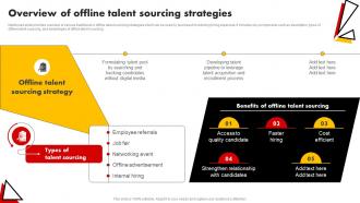 Overview Of Offline Talent Sourcing Strategies Talent Pooling Tactics To Engage Global Workforce