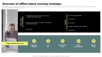 Overview Of Offline Talent Sourcing Strategies Workforce Acquisition Plan For Developing Talent