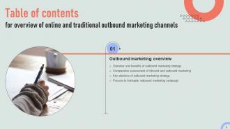 Overview Of Online And Traditional Outbound Marketing Channels MKT CD V Appealing Pre-designed