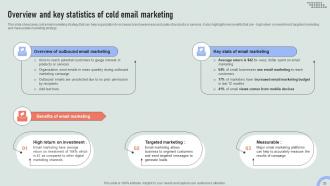 Overview Of Online And Traditional Outbound Marketing Channels MKT CD V Professional