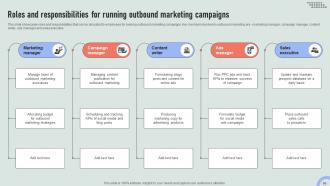Overview Of Online And Traditional Outbound Marketing Channels MKT CD V Professional Template