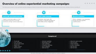 Overview Of Online Experiential Marketing Campaigns Customer Experience Marketing Guide