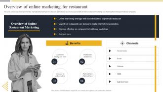 Overview Of Online Marketing For Restaurant Strategic Marketing Guide