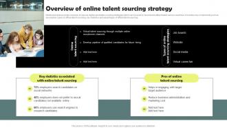 Overview Of Online Talent Sourcing Strategy Workforce Acquisition Plan For Developing Talent