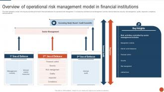 Overview Of Operational Risk Management Model In Financial Institutions