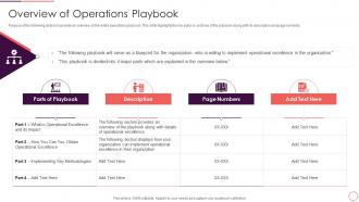Overview Of Operations Playbook Continues Improvement Strategy Playbook For Corporates
