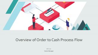 Overview Of Order To Cash Process Flow PPT Mockup AT