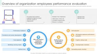 Overview Of Organization Employees Performance Evaluation Strategies For Employee