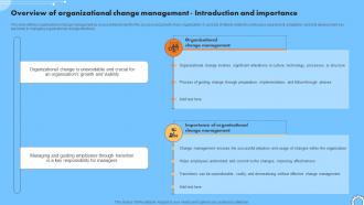 Overview Of Organizational Change Management Iterative Change Management CM SS V