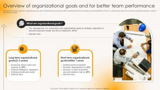 Overview Of Organizational Goals And For Better Building Strong Team Relationships Mkt Ss V