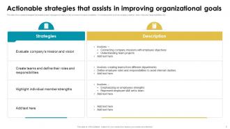 Overview Of Organizational Goals And Objectives Powerpoint Ppt Template Bundles DK MM Unique Visual