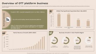 Overview Of Ott Platform Business Strategic Guide For Market MKT SS V