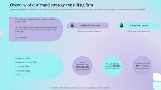 Overview Of Our Brand Strategy Consulting Firm Brand Management Consulting Ppt Grid