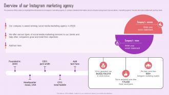 Overview Of Our Instagram Marketing Agency Ppt Brochure