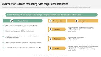 Overview Of Outdoor Marketing With Referral Marketing Plan To Increase Brand Strategy SS V