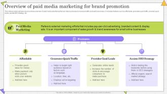 Overview Of Paid Media Marketing Complete Guide Of Paid Media Advertising Strategies