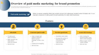 Overview Of Paid Media Marketing For Paid Media Advertising Guide For Small MKT SS V