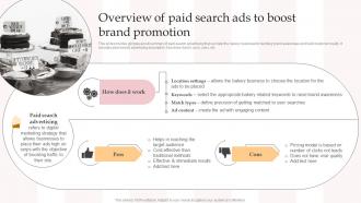 Overview Of Paid Search Ads To Boost Brand Promotion Complete Guide To Advertising Improvement Strategy SS V