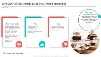 Overview Of Paid Search Ads To Boost Brand Promotion New And Effective Guidelines For Cake Shop MKT SS V