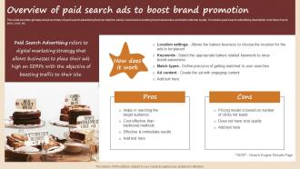 Overview Of Paid Search Ads To Boost Brand Promotion Streamlined Advertising Plan