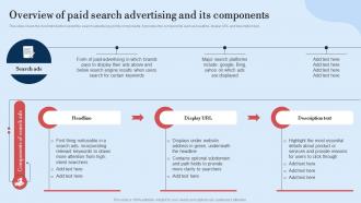 Overview Of Paid Search Advertising Guide For Implementing Display Marketing MKT SS V