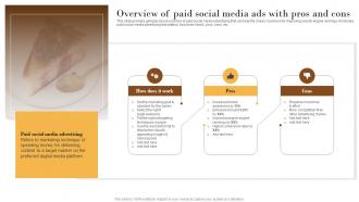 Overview Of Paid Social Media Ads With Elevating Sales Revenue With New Bakery MKT SS V