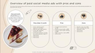 Overview Of Paid Social Media With Implementing Advanced Advertising Plan For Bakery Business Mkt Ss
