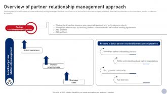 Overview Of Partner Relationship Business Relationship Management Guide