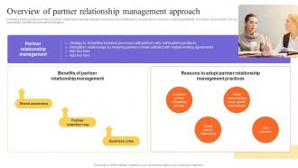 Overview Of Partner Relationship Management Approach Stakeholders Relationship Administration