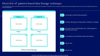Overview Of Pattern Based Data Lineage Technique Data Lineage Techniques IT