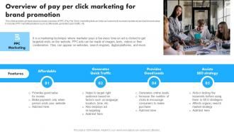 Overview Of Pay Per Click Marketing For Implementation Of Effective Pay Per Click MKT SS V