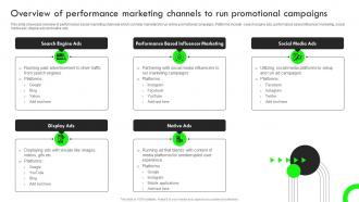 Overview Of Performance Marketing Channels Strategic Guide For Performance Based