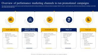 Overview Of Performance Marketing Channels To Run Strategic Guide For Digital Marketing MKT SS V