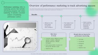 Overview Of Performance Marketing To Track Advertising Complete Guide Of Holistic MKT SS V