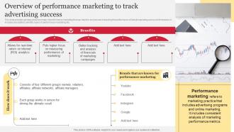 Overview Of Performance Marketing To Track Advertising Comprehensive Guide To Holistic MKT SS V