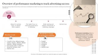 Overview Of Performance Marketing To Track Implementation Guidelines For Holistic MKT SS V