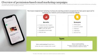 Overview Of Permission Based Email Marketing Campaigns Increasing Customer Opt MKT SS V