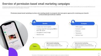 Overview Of Permission Based Email Marketing Campaigns Using Mobile SMS MKT SS V